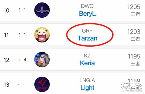 国家争得了 国家争得了