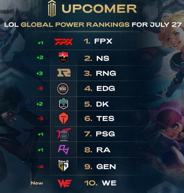 一探究竟 一探究竟